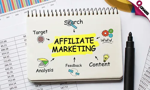 Affiliate Marketing Online Course!